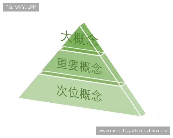 体育传播内容形式向轻量化、碎片化方向发展。