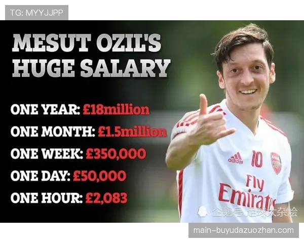 西甲联盟收入分配改革，小球队转播分红差距缩小