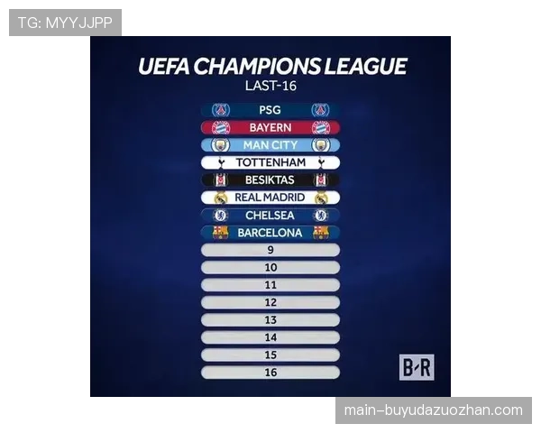 博彩公司更新欧冠夺冠赔率,巴塞罗那继续领跑 博彩公司更新欧冠夺冠赔率,巴塞罗那继续领跑